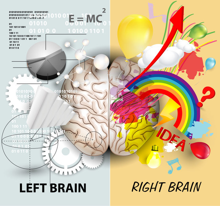 Wat het dagdrome met die leerproses te make?