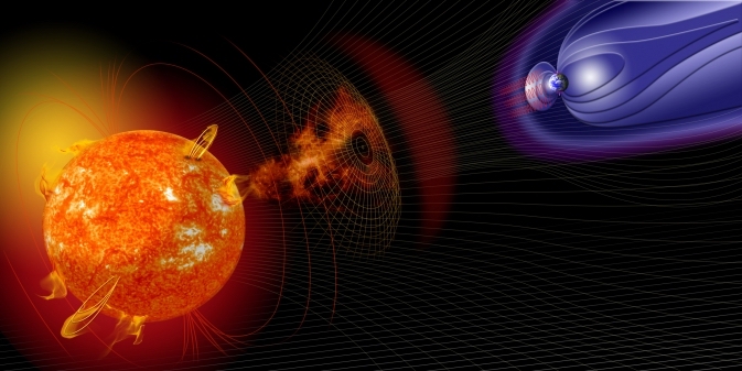 Magnetiese storms in die ruimte