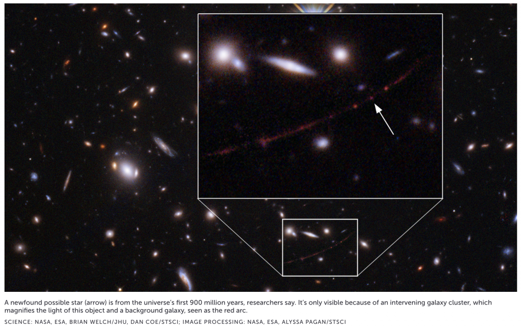 Hubble sien ster raak wat 12,9 miljard ligjare weg is