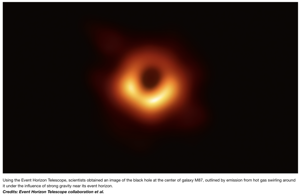 Wat is die ruimte, ruimtetyd en gravitasiekolke?